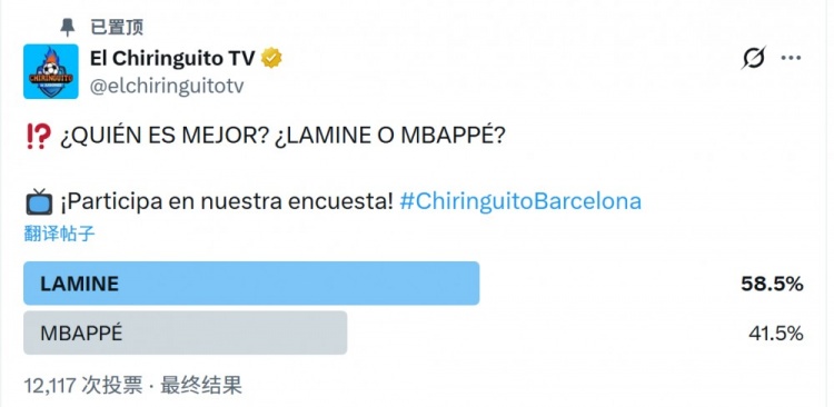 开云登录入口地址-亚马尔、姆巴佩谁更强？六台发起投票，近6成参与者选择亚马尔