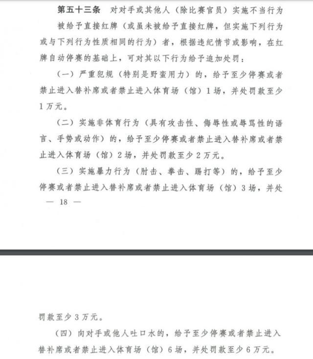 开云体育app-足协颁布2021纪律准则：实施暴力停3场 吐口水6场